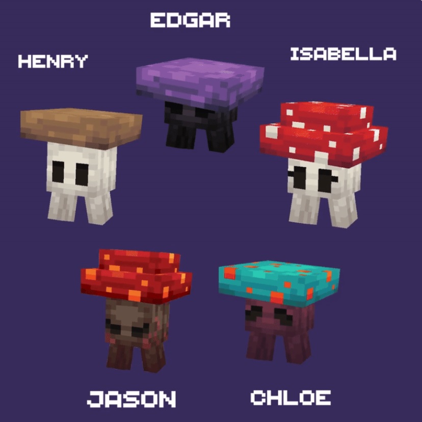 Shroomheads -  грибные мобы для твоего сервера